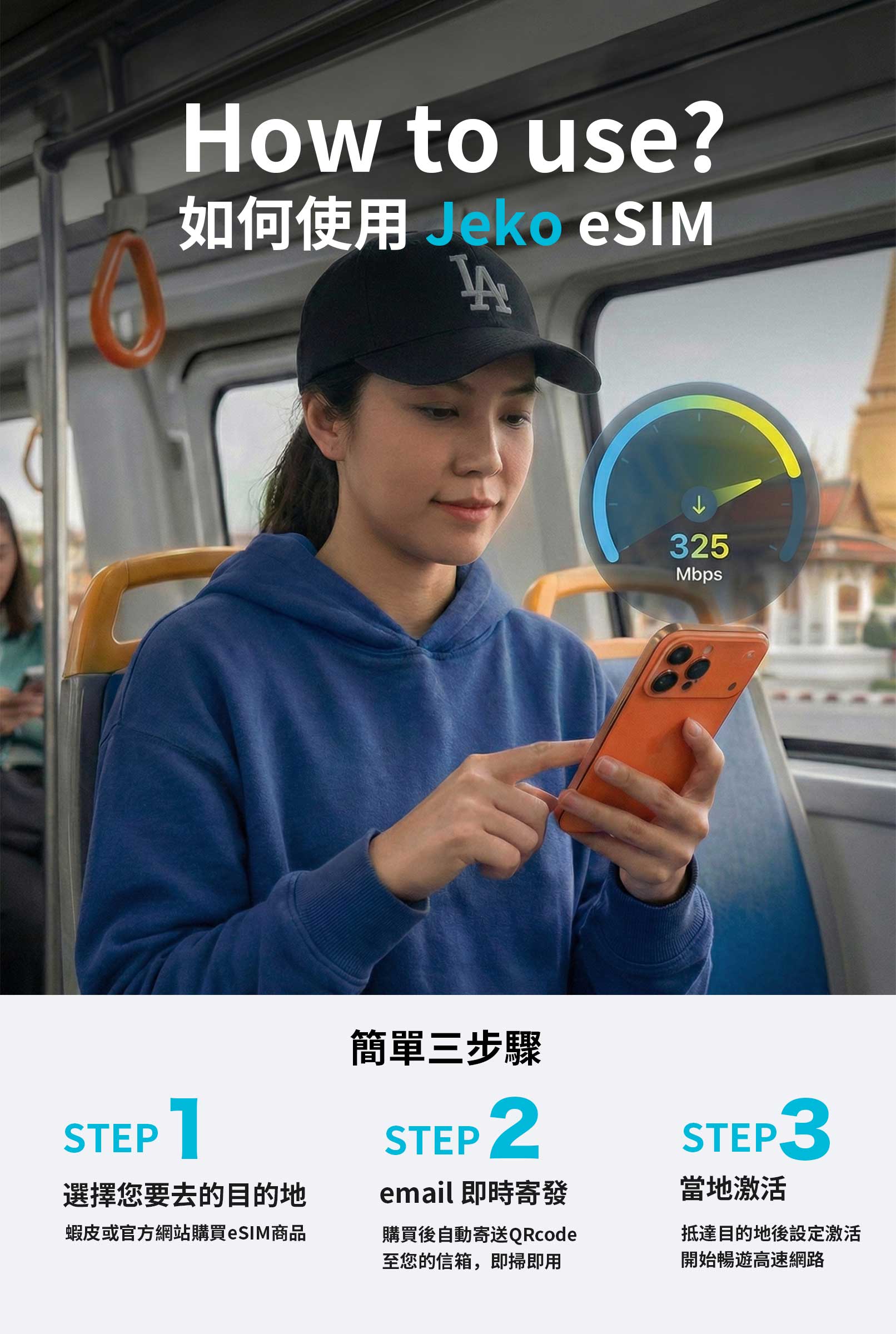 日本無限流量吃到飽eSIM